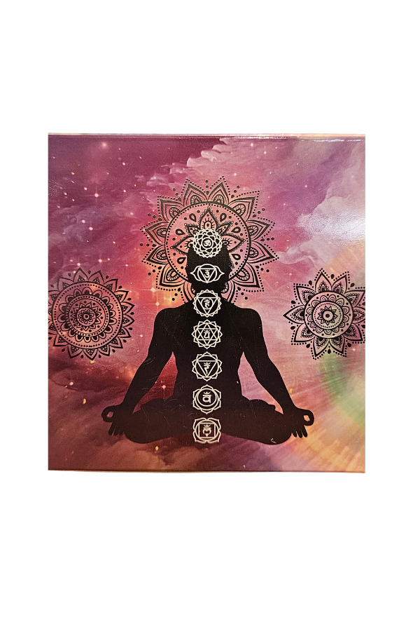 Colour Changing Mug - Chakras